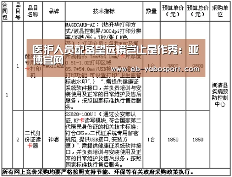 医护人员配备望远镜岂止是作秀:亚博官网(图1) 亚博平台